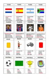 English worksheet: Happy Families - Fifa World Cup