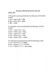 English Worksheet: PLURAL PRONUNCIATION RULES