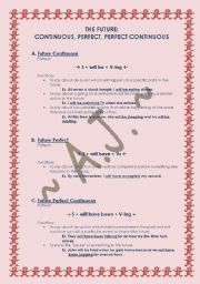 English worksheet: The Future Tense: Continuous, Perfect, Perfect Continuous