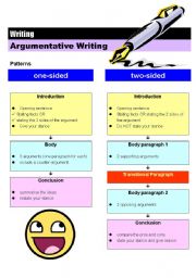 English Worksheet: Argumentative essay (6 pages)