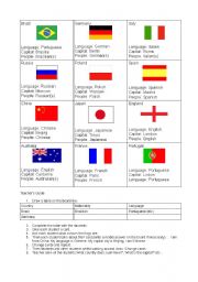 Present Simple -- First steps for speaking -- Countries