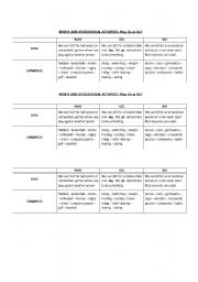 Verbs used for Sports