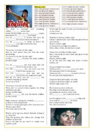 Thriller (Pres. Simple X Pres. Continuous) ((2 pages)) ***fully editable