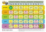 Present Perfect tense & Adverbs of frequency Board game 2 (Level 2-verbs in base form)