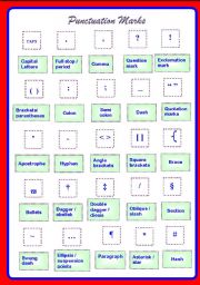 Poster on 25 Punctuation Marks ** fully editable