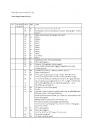 English worksheet: Transcript