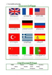 English Worksheet: countries, nationalities