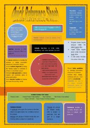 English Worksheet: Quick Reference Grammar Sheet