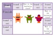 English worksheet: sound out and read game boards