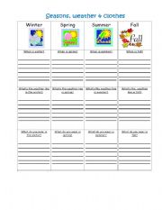 English Worksheet: Seasons, weather and clothes