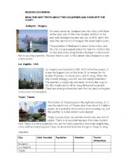 English Worksheet: tourist attractions 