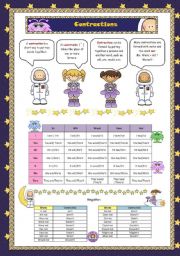 Contractions - Short Forms - ESL worksheet by Joeyb1