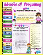 Adverbs worksheets