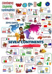 WORLD  continents - countries - nationalities