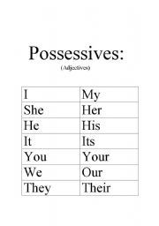 English worksheet: Possessives Adjectives