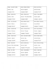 English worksheet: COUNTRIES AND NATIONALITIES CARDS