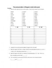 English worksheet: Promunciation of regular verbs in past