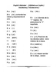 English Worksheet: Alphabet and Basic Vocabulary Low-Beginning