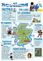 Scotland-info poster for young learners