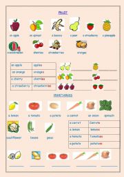 English Worksheet: food