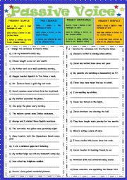 PASSIVE VOICE (using BY) - PRESENT SIMPLE / PAST SIMPLE / PRESENT CONTINUOUS / PRESENT PERFECT