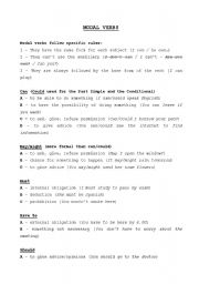 English Worksheet: Modal Verbs