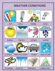 weather types for kids