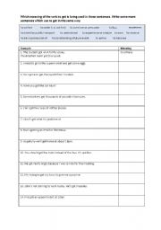 English Worksheet: Uses of the verb get