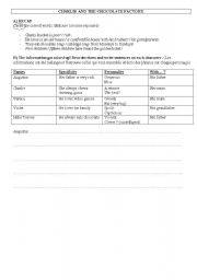 English Worksheet: Charlie and the chocolate factory