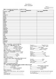 English Worksheet: Know How Level 1 Test Review