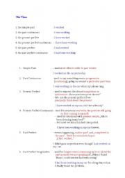 English Worksheet: Past Tenses