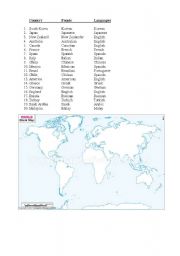English Worksheet: Countries, People and Language