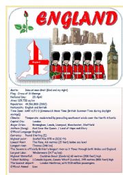 Speak about English-speaking countries: England
