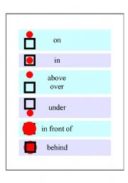 English Worksheet: Prepositions