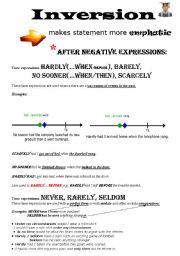 English Worksheet: INVERSION after negative expressions and OTHERS cases of it. Examples and Theory