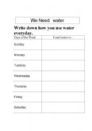 English worksheet: We need water