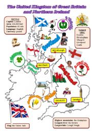 The UK: map