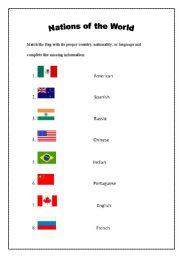 English Worksheet: Nations of the World part 2