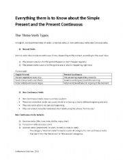 English worksheet: Everything There is to Know about the Simple Present and the Present Continuous