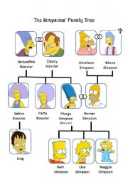 The simpsons family worksheets
