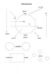 English Worksheet: Prepositions