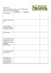 English Worksheet: Shrek Forever After Worksheet