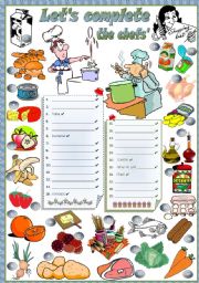 THE CHEFS SHOPPING LIST
