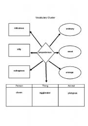 English worksheet: vocabulary exercise