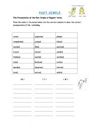 Past Simple Pronunciation Of The Regular Verbs Esl Worksheet By Kelly35