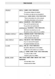 English Worksheet: PASSIVE TENSE CHART AND ONE EXERC ISE