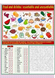 Food and drinks, countable and uncountable nouns