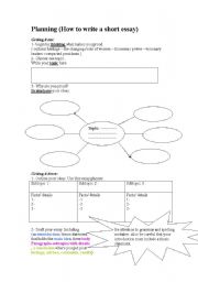 English worksheet: planning (how to write a short essay)