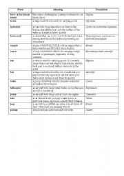 English Worksheet: vocabulary for transport