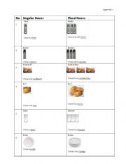 English Worksheet: Canteen